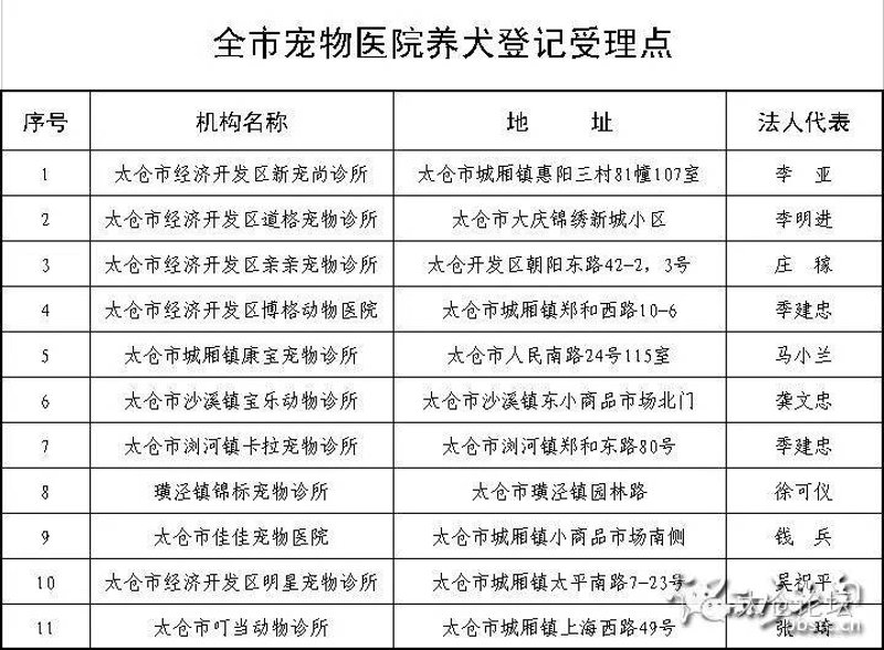 科普解读类文章通常会用通俗易懂的语言解释复杂的概念或现象。以下是一篇关于“宁波爱宠喵喵宠物店”的科普解读，旨在帮助读者了解该宠物店的服务和经营理念。