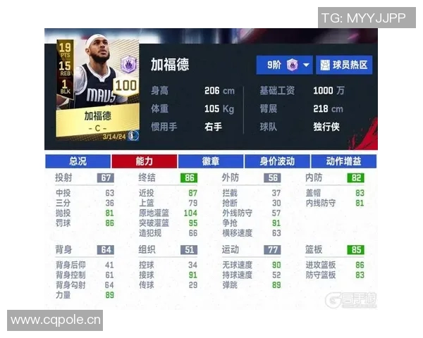 球星NBA传奇对决:NBA历史上最伟大的球星对决回顾 球星NBA传奇对决:NBA历史上最伟大的球星对决回顾