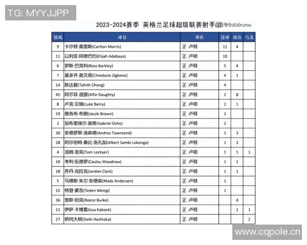 英超球队排名规则详解与积分优先逻辑